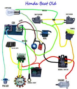 rangkaian pengapian dan kelistrikan honda beat old