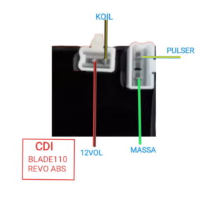 Jalur Soket CDI Honda Revo Abs dan Honda Blade 110